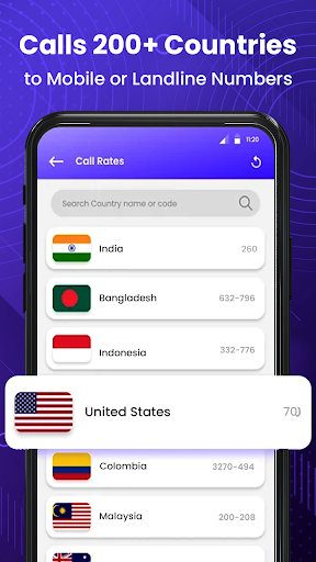 X Global Call - International