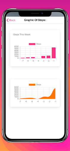Step AS ME: Fit Poket Walker Screen 3