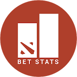 BetStats for D2 Lounge icon