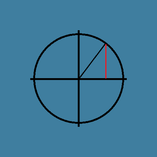 Trig Functions logo