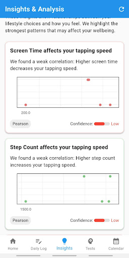 Correlate - Health Insights screenshot 6