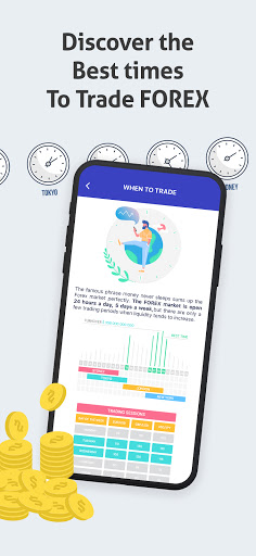 Learn Trading - Forex School