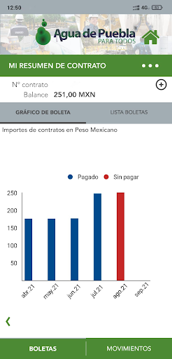 Agua de Puebla Móvil Screen 3