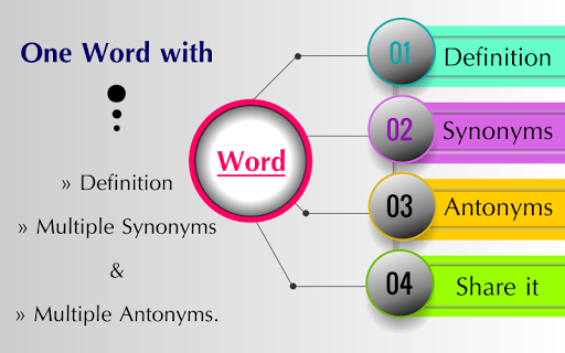 Offline Synonyms Dictionary Screen 2