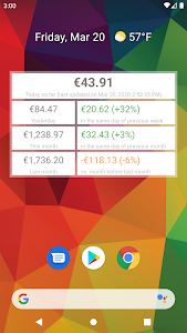 My app earnings reports Unknown
