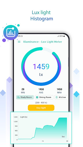 Illuminance - Lux Light Meter screenshot 4