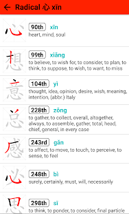 Chinesisches Lernwörterbuch