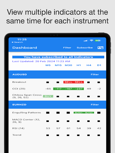 Easy Dashboard screenshot 19
