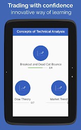 Learn Technical Analysis for Stocks & Cryptos