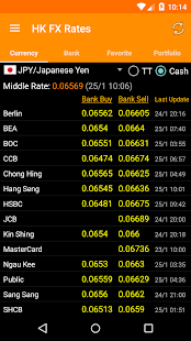 Hong Kong FX Rates Screenshot