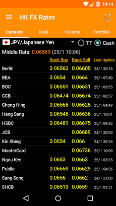 Hong Kong FX Ratesのおすすめ画像1
