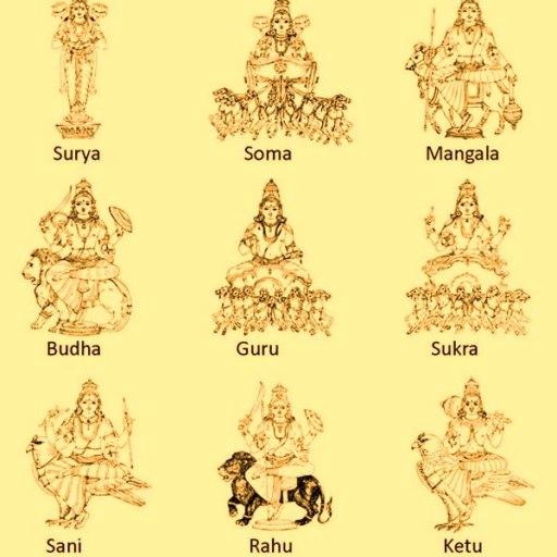 NavaGraha Stotram logo