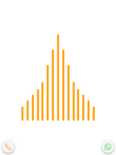 Free Tranding Tips - Stock Market, Nifty 50