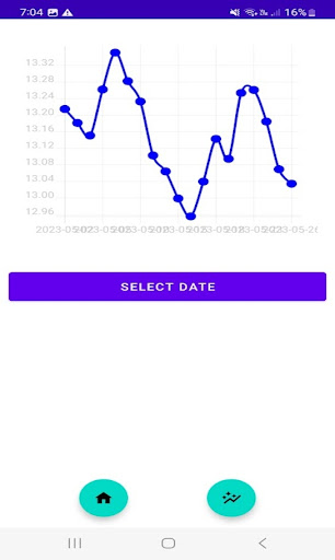 Currency converter Screen 2