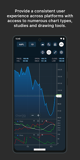 ChartIQ Analytical Simulator screenshot 3