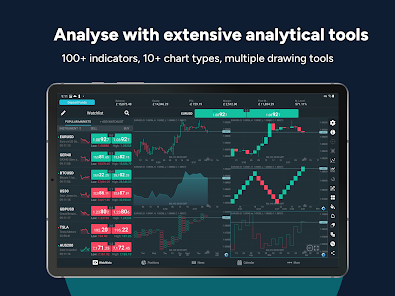 Thinktrader deals