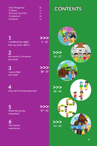 Buku B Inggris Kelas 6 Merdeka Screen 2