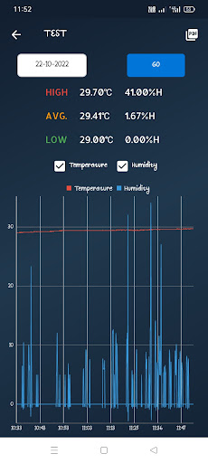 RTS Thermo/Humidity Monitor Screen 2