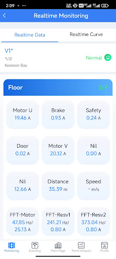 UniLift Monitor Screen 2