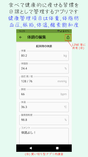 食べ痩せ健康管理 RoutineCheck Screen 2