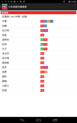 Hong Kong Metro Route Planner