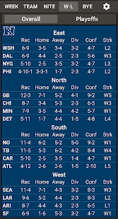 VS. 2022 NFL Schedule & Scores