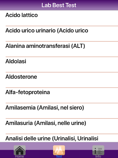 Lab Best Test Gastroenterologi
