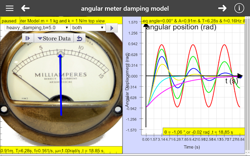 Ammeter Damping SHM VirtualLab