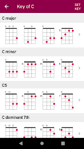 B-flat6 guitar chord - GtrLib Chords