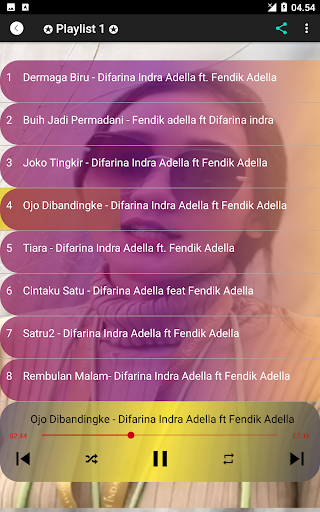 Kesucian Ati Koplo Difarina