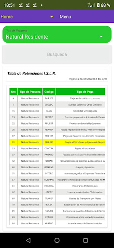 Tabla Retenciones ISLR Screen 2
