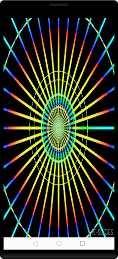 Famous quotes of Imam Hussain