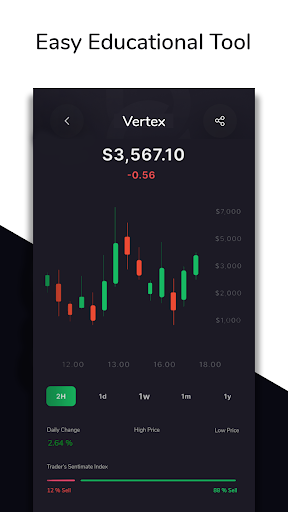 Zero Investment Trading Screen 3
