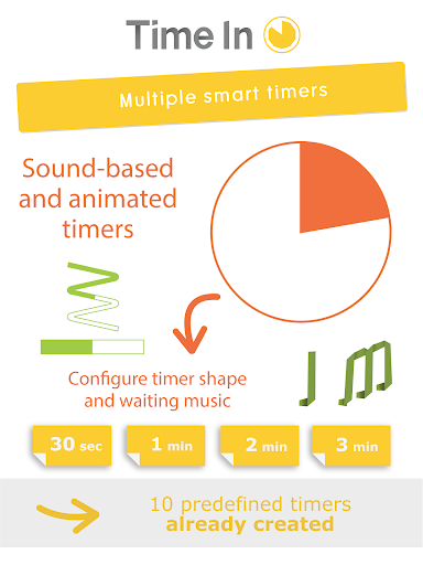 Time in - AMIKEO APPS Screen 2