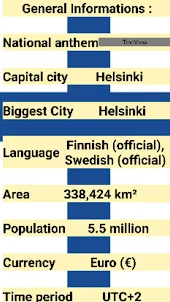 Finland Guide Travel