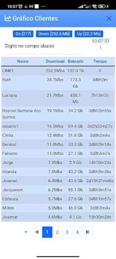 Pirra Caixa Screen 2
