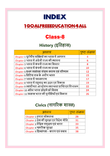 8th class social science solut Screen 2