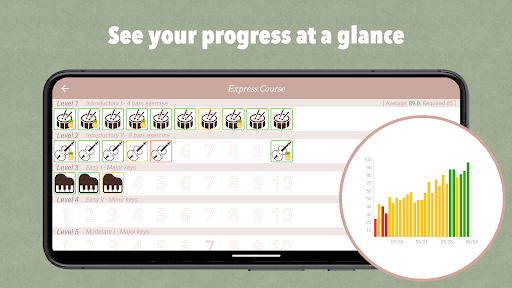 Sight Singing Pro: Solfege Screenshot 4 - AppWisp.com