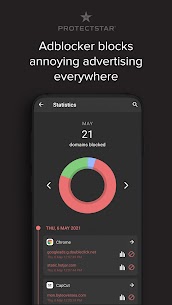 Adblocker MOD APK- Block Ads for all web browsers (Pro Unlocked) 3
