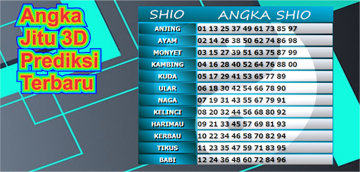 Angka Jitu 99 Akurat
, Angka Jitu 2d 3d 4d Prediksi Terbaru Download Apk Free For Android Apktume Com