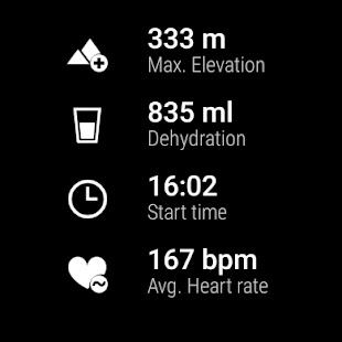 adidas Running: Sports Tracker Screenshot