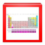Periodic Table Wiki icon