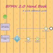 BPMN 2.0 Hand Book
