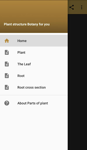 Parts of Plant