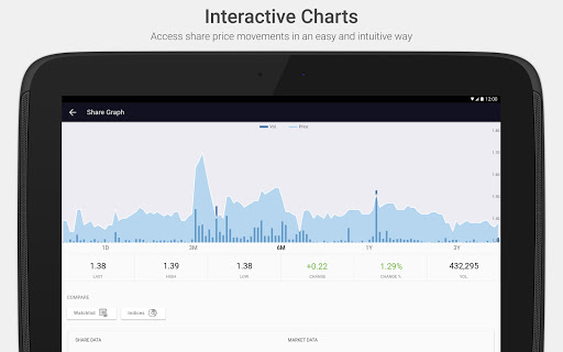 TAQA Investor Relations