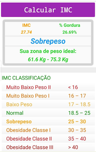 IMC - Peso Ideal - % Gorgura Screen 2