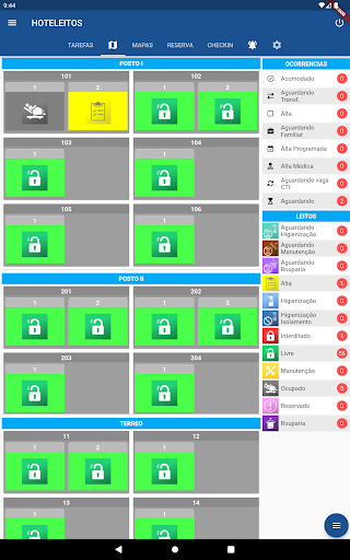 Hotelaria Hospitalar  LEITOS