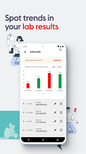 Meddox Screen 3