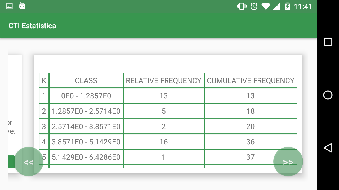 Android application CTI Estatística screenshort