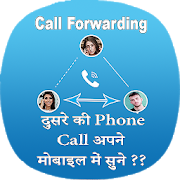 Call Forwarding and How to Call Forwards